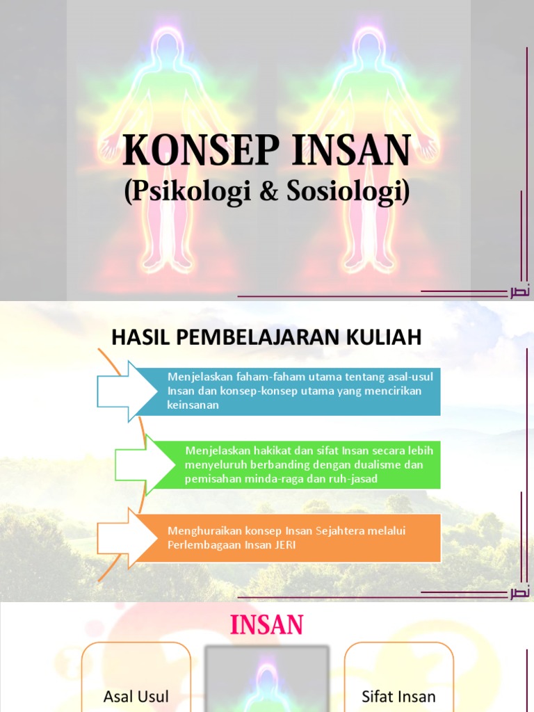 4 Konsep Insan | PDF