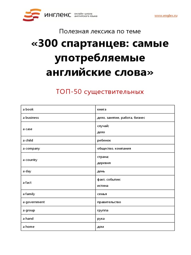 300 Most Common English Words | PDF