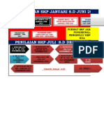 Formula SKP 2021 PENGHULU KEPALA