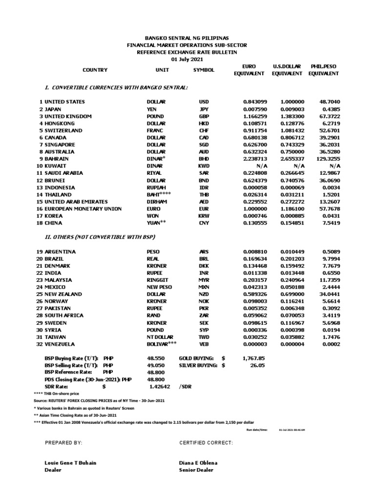 01-jul-2021-pdf-norwegian-krone-renminbi