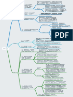 入 备考62～71题 仅供参考