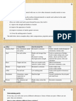 Determining Purity