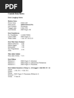 Download Contoh Data Siswa n Data Sekolah Negeri by Indoskill Itutor SN60173079 doc pdf