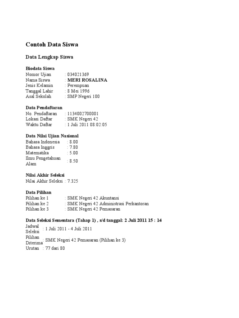Contoh Data Siswa n Data Sekolah Negeri