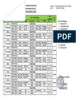 Jadwal Pat 2022