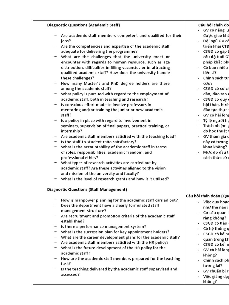 Diagnostic Questions PDF