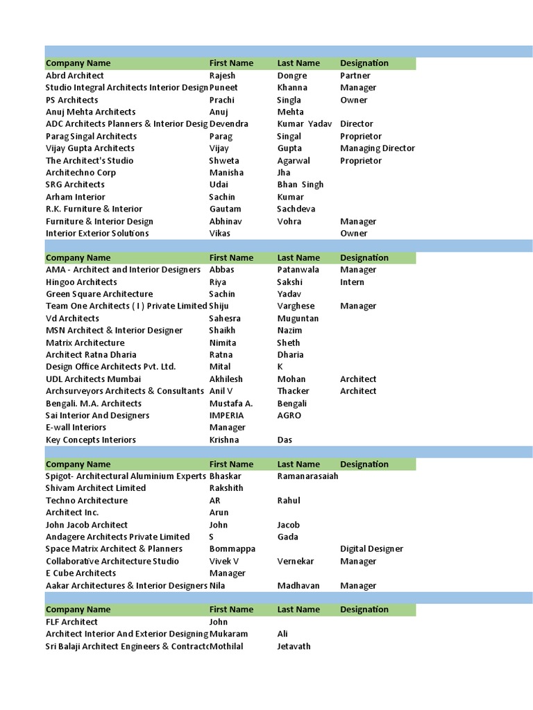 Sample - All India Architects and Interior Designers Database | PDF | Delhi