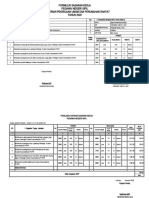 SKP Pengukuran Bambang Handaya 2019