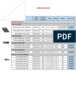 DDR4 AND DDR3 MEMORY MODULE PRICE LIST