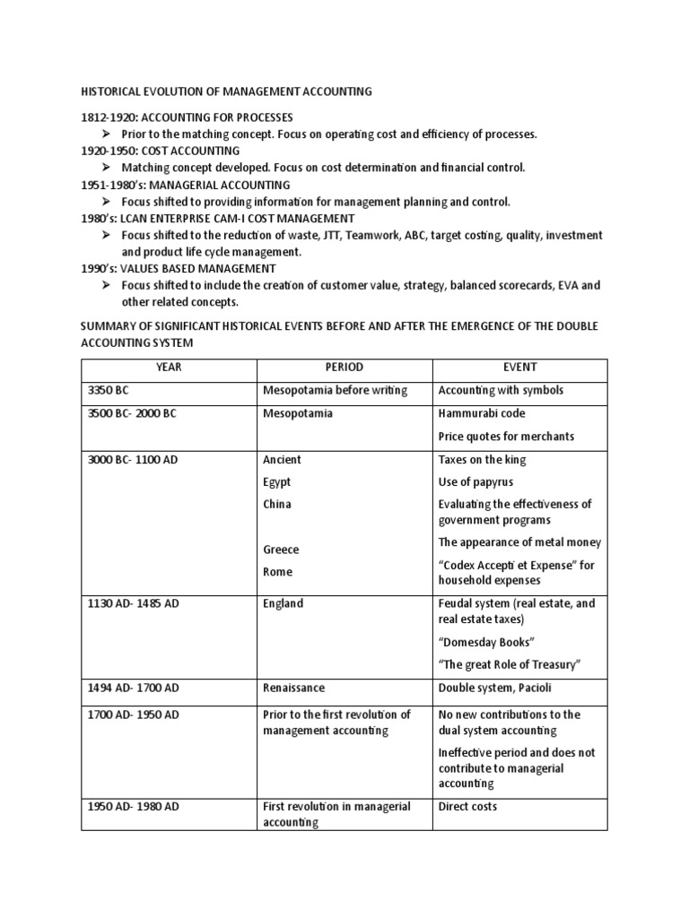 Historical Evolution of Management Accounting and 7 Trends | PDF ...