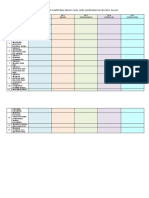 3. Contoh Format Analisis Kompetensi Area Keperawatan Penyakit Dalam