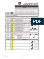 Button Area Fieldbus - VK - Mk-Ita