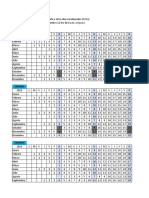 Calendario Planificación Por Puesto de Trabajo.