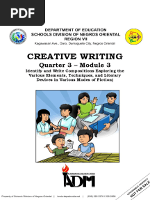 G12 SLM3 Q3 Creative Writing