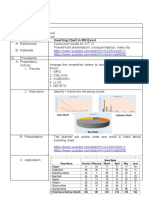 ICT 4 Inserting Chart in MS Excel Lesson Plan 