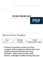 Bab Teori - Produksi Dan Teori Biaya