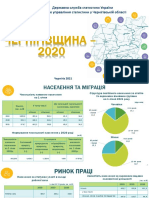 Інфографіка Чернігівщина-2020