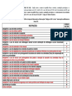 RES-2022-0927-0267 - Anexo XV Da Resolução - Restrições CNH