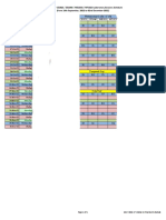 Semester 1 Practical Schedule 2021