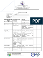 Summary of Findings and List of Re Evaluated Glaks q2 Wk1 Music