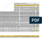 Daly Cutting Rep 09-04-2022