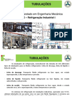 AULA 05 - Tubulações