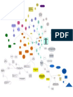 Mapa Conceptual Decreto 1796