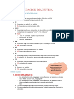 Reglas tildación diacrítica monosílabos