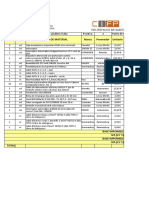 Presupuesto Practica 2