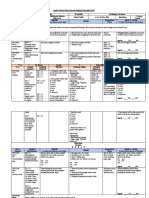 RPH Week 11