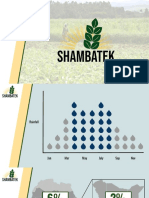 Shambatek Final Presentation Copy 2