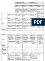 Grade 6 English daily lessons focus on comprehending texts