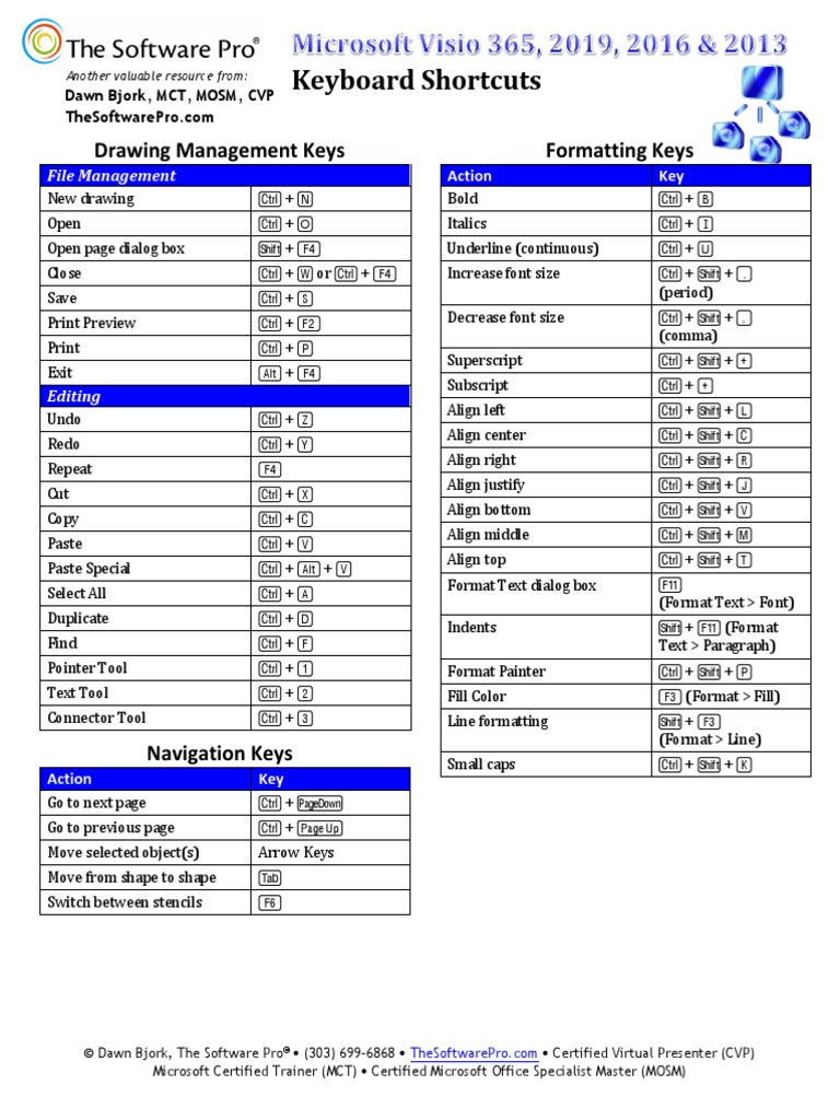 Visio Keyboard Shortcuts by Guri PDF Software Computing