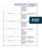 Jurnal Bu Min