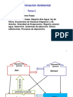 Tema 5 Diapositivas