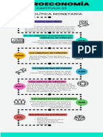 Infografias Capitulo 23