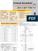 Fungsi Kuadrat Part2