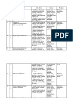 Munții - Planif. Unit.