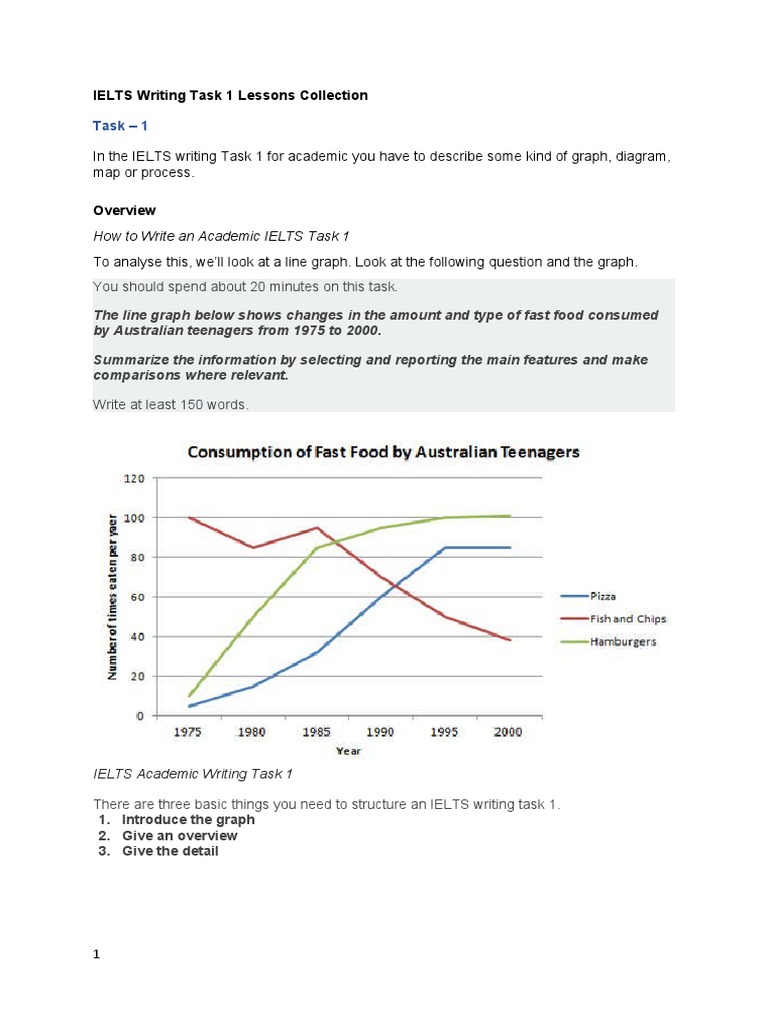 IELTS Writing Task I Lessons Collection | PDF | International English ...