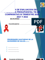 Matriz de Evaluacion TB Vih 2020-2022 Microredes