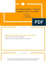 Case Study On Manjeet Singh (200409120060)