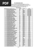 Open Category - Admn List 1