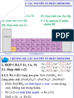 Chương 12 - Các nguyên tố phân nhóm phụ