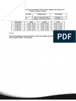 Lampiran Pengantar Jadwal UAS 2022.2