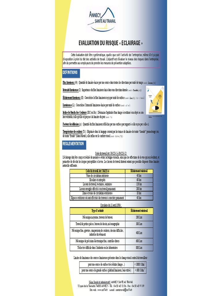 CCHST: Éclairage ergonomique - Évaluation et solutions