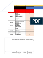 Reporte de Indicadores