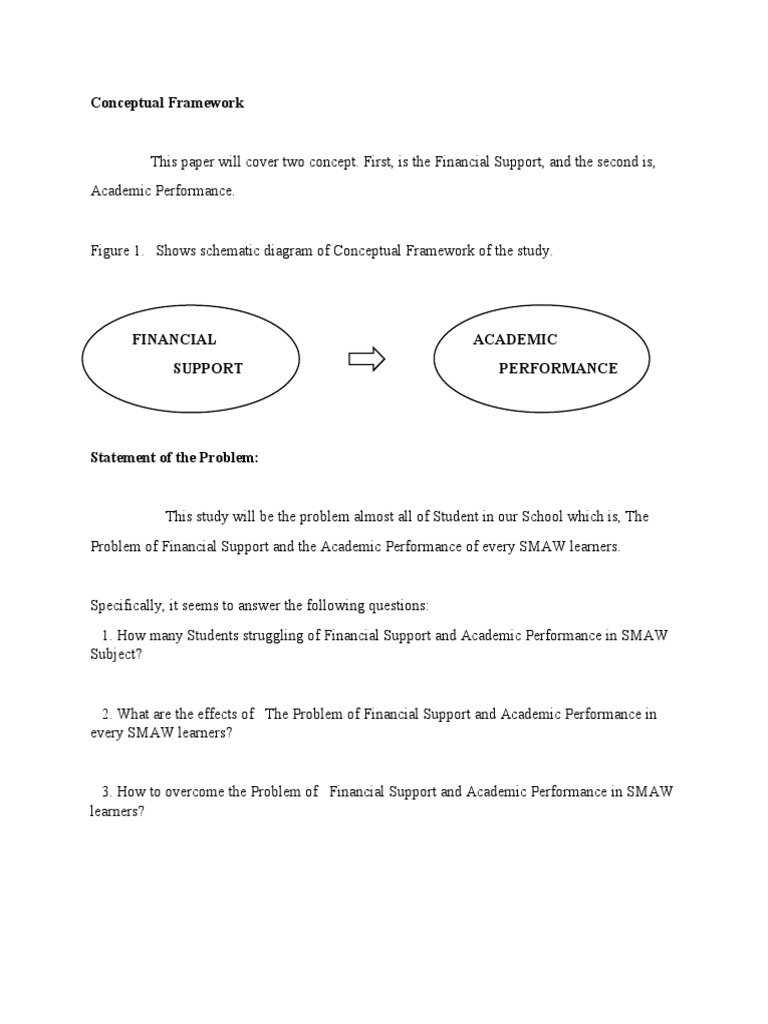 Conceptual Framework | PDF | Science | Psychology