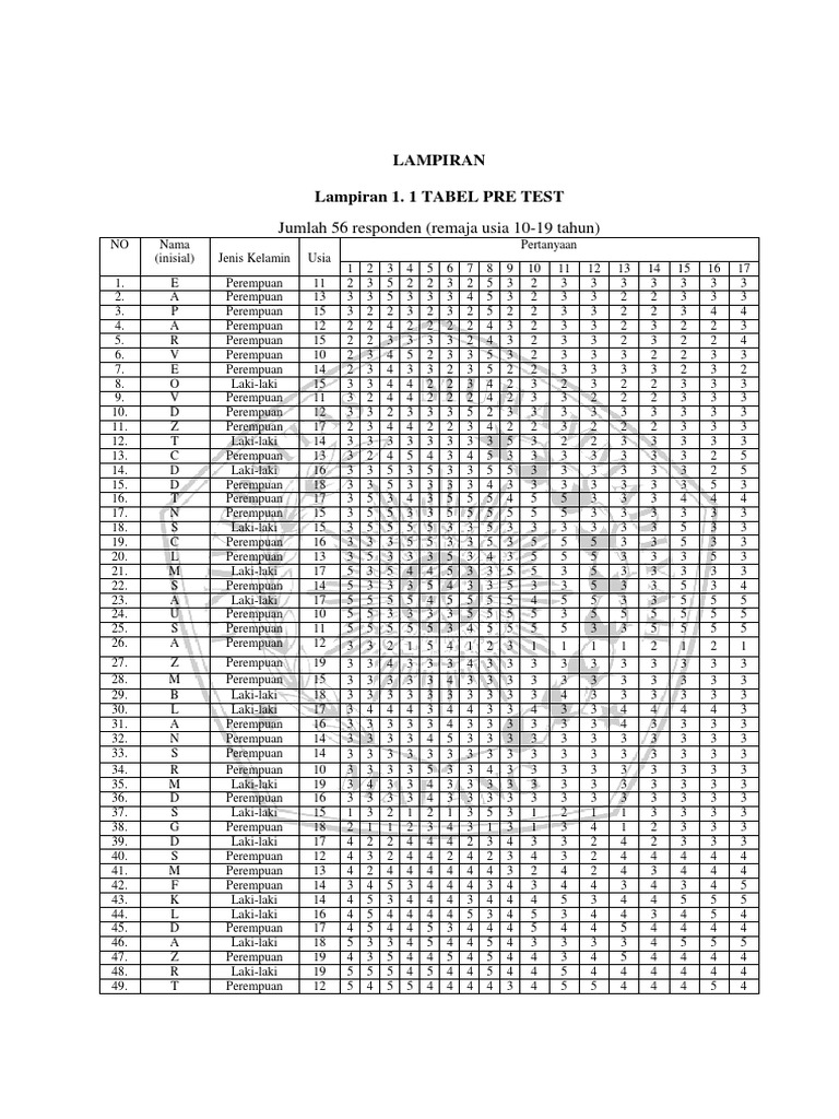 Lampiran pdf