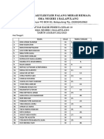 SMA 1 Balapulang Red Cross Youth Attendance List