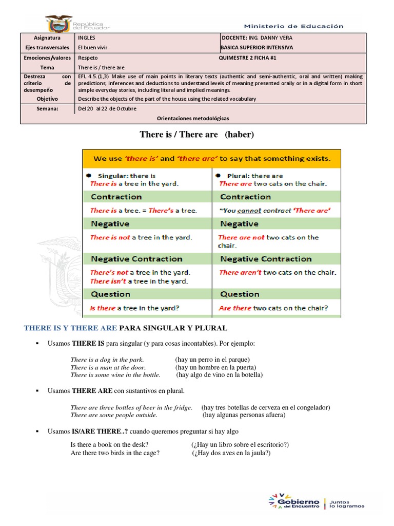 Ingles - Semana 1 | PDF